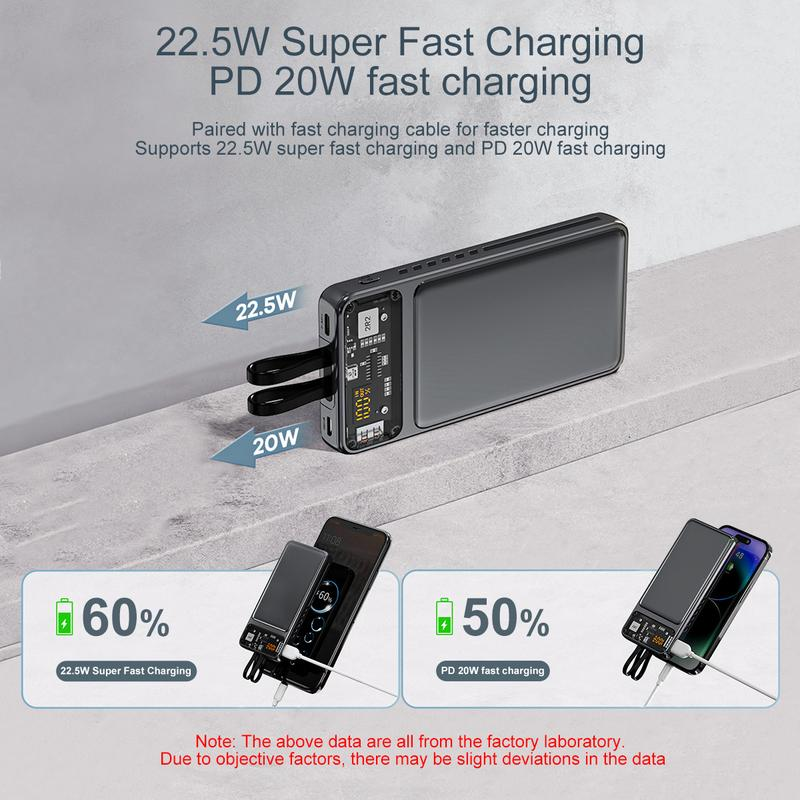 1 Piece 6.8 * 1.62 * 14.43Cm/2.68 * 0.63 * 5.68Inch 10000Mah Large Capacity Intelligent Super Fast Charging Mobile Power Bank, Mechanical Style Appearance, LED Display Screen, ABS+PC Material, Can Charge Four Devices at the Same Time