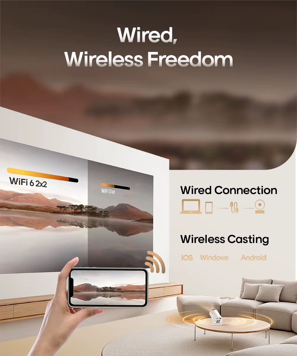 Projector HY300 Pro 8K Android 14 Dual Wifi6 290ANSI Allwinner H726 BT5.4 1080P 1280*720P Home Cinema Outdoor Projetor