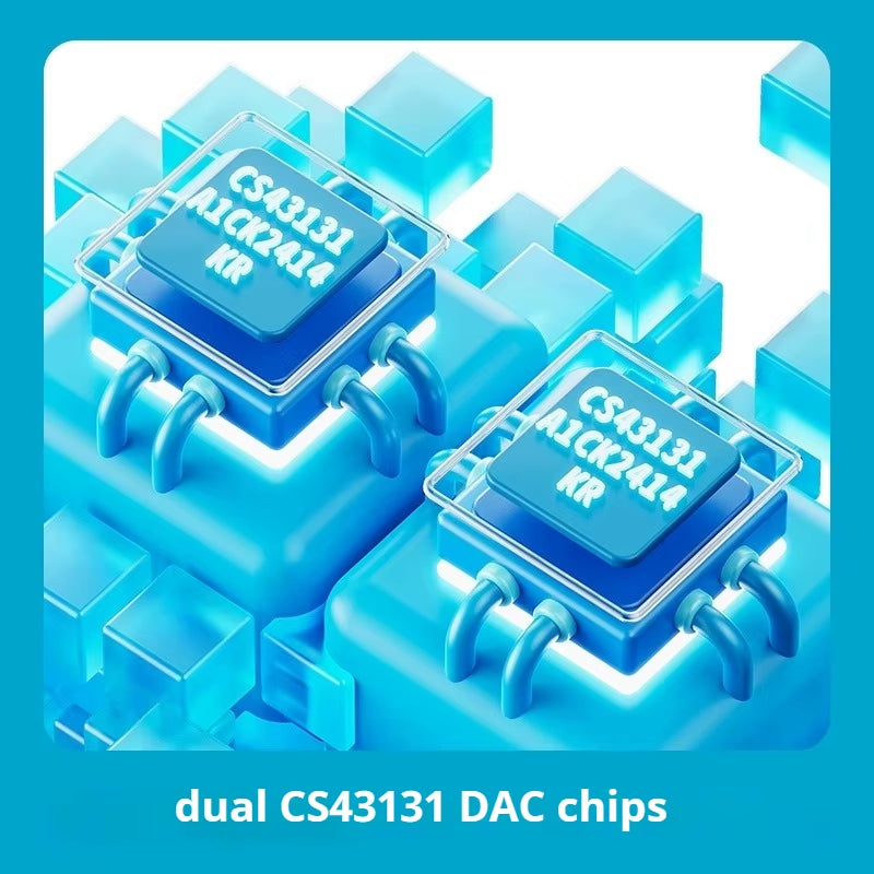 Snowsky Echo Mini Portable Hifi Music Player MP3 Bluetooth Walkman with 15H Playback 3.5Mm/4.4Mm Dual Output