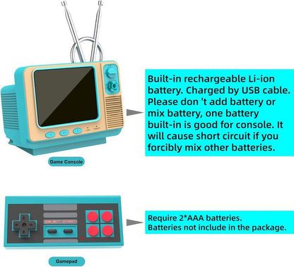 【2025Upgraded Retro Game Console】Retro Game Console with 308 Classic Games, Built-In Controller and TV Cable Christmas Gifts – Gifts for Kids