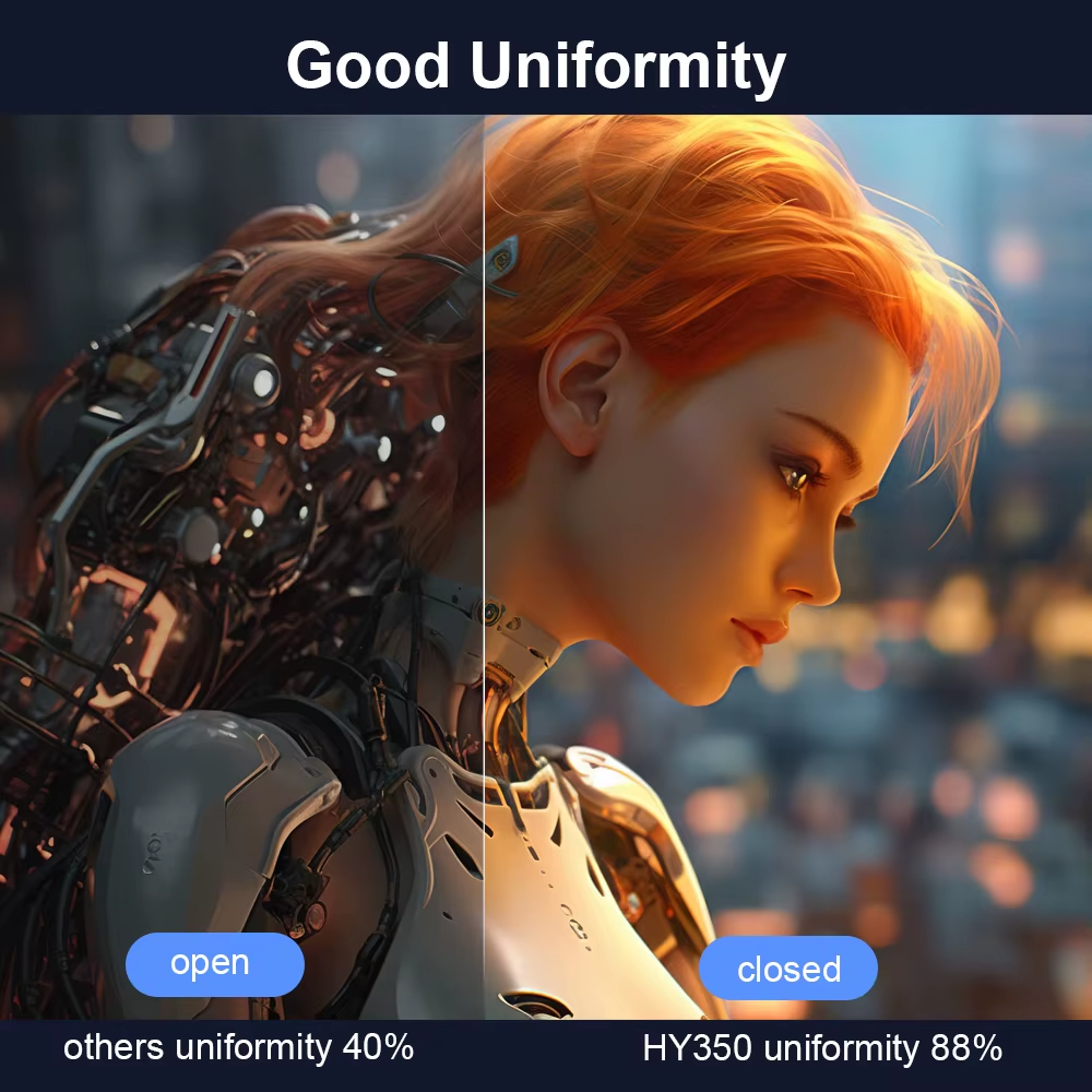 Android 11 4K Smart Projector 580ANSI 1920*1080P Full HD Wifi6 BT5.0 Allwinner H713 Voice Control Home Cinema Theater